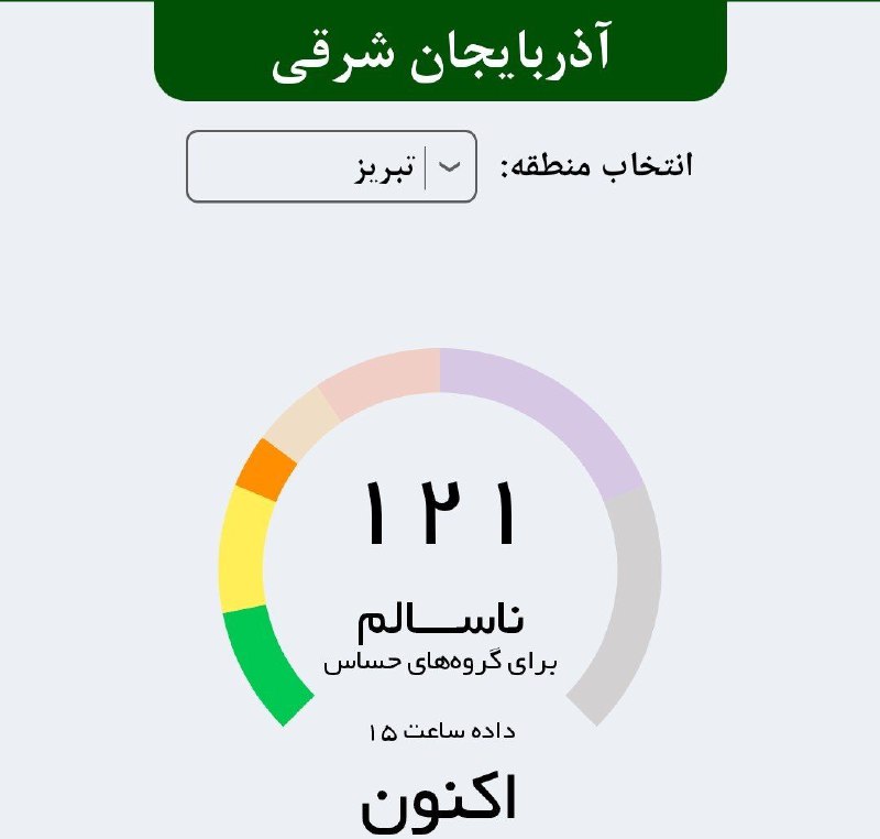 💢هوای تبریز در وضعیت ناسالم برای گروه‌های حساس▫️هم‌اکنون شاخص