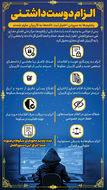 🔹مرکز ملی فضای مجازی: پلتفرم‌ها ملزم به سپردن اختیار
