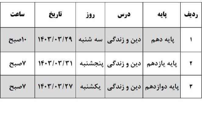 تغییر زمان آزمون روز اول پایه‌های دهم، یازدهم و دوازدهم