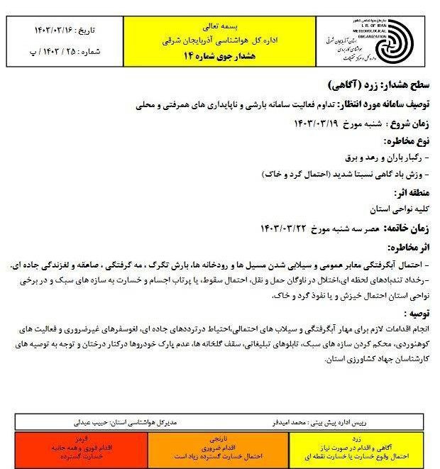 هشدار جوی زرد برای آذربایجان شرقی؛تداوم فعالیت سامانه بارشی