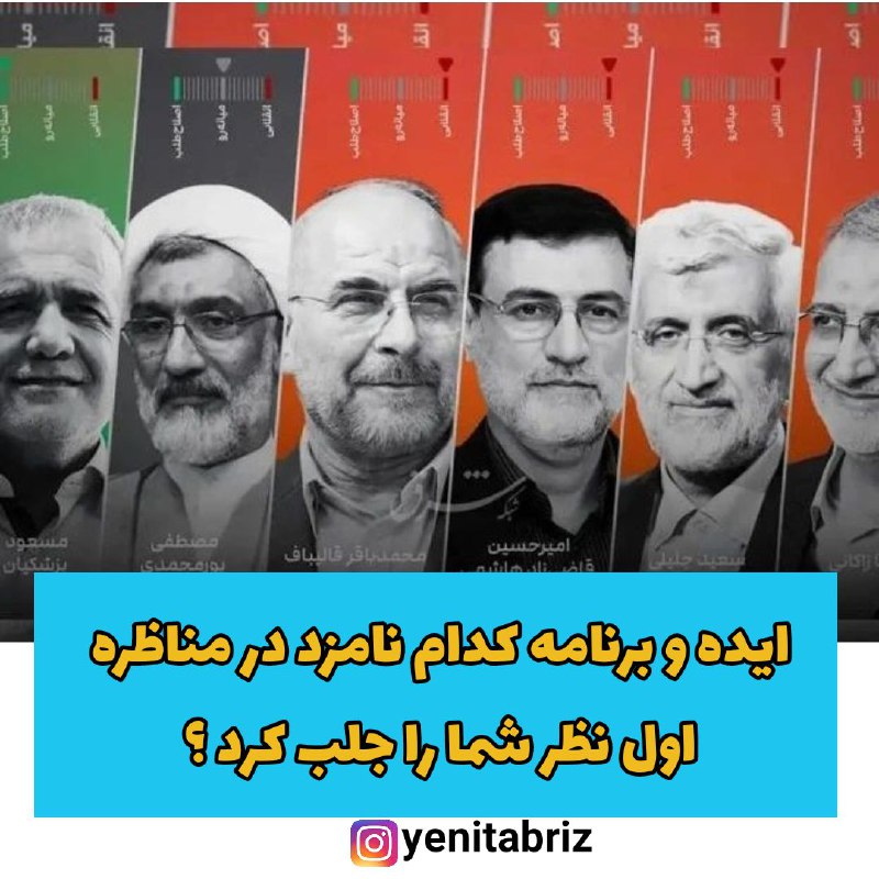 *اولین مناظره اقتصادی شش نامزدی چهاردهمین انتخابات ریاست جمهوری