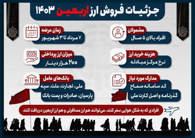📊جزئیات فروش ارز اربعین ۱۴۰۳@yenitabriz