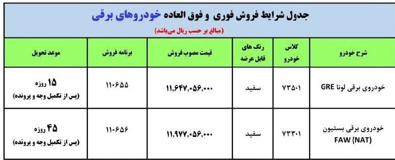 فروش فوری ۲ مدل خودرو برقی ایران‌خودرو از فردا