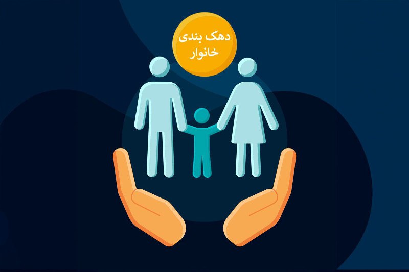 شاخص‌های جدید دهک‌بندی یارانه اعلام شد🔹خانوار‌های دارای املاک و