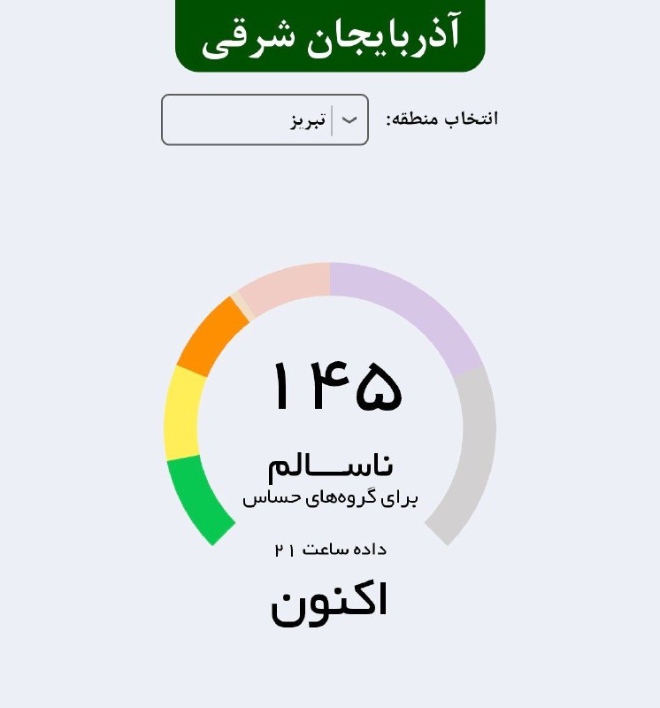 💢شاخص آلودگی در مرز ناسالمی ▫️هم‌اکنون شاخص آلودگی هوا