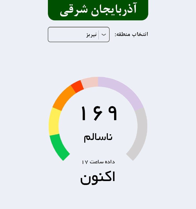 وضعیت هوا قرمز!/امروز آلوده‌ترین روز تبریز است