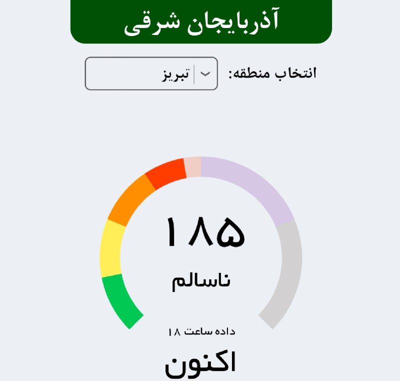 ❤️شاخص کیفیت هوای تبریز به عدد ۱۸۵ رسید