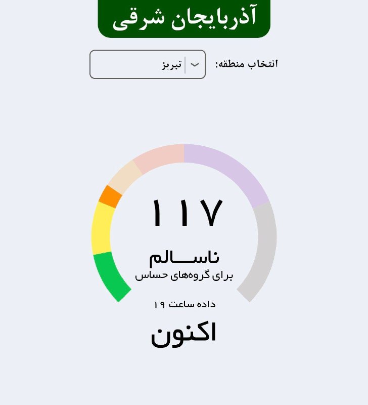 وضعیت آلودگی هوای تبریز