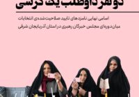 نامزد های انتخابات میان دوره‌ای مجلس خبرگان رهبری آذربایجان شرقی مشخص شد